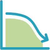 An icon of a curved graph lowering over time